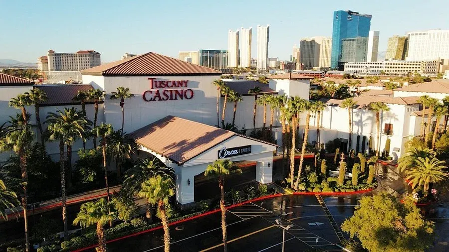 Casino selection checklist schematic
